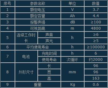 QQ截圖20180716142857.jpg